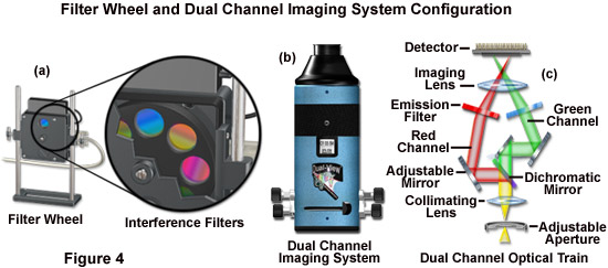 automatic microscope figure4