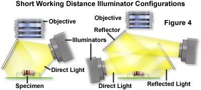 stereoreflected figure4