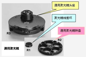 干燥型暗場聚光鏡