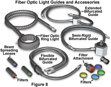 stereoreflected figure8