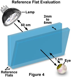 multibeam figure4