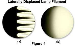 oblique figure4