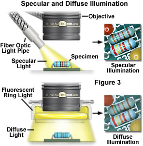 stereoreflected figure3