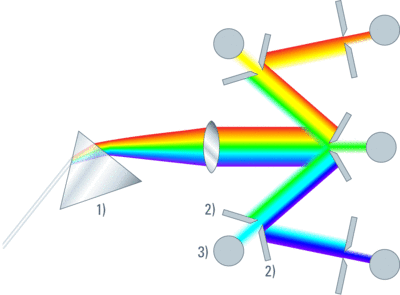 Figure-4-2sp_rechts