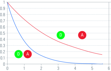 Figure_3_2-spaltig_aussen_02