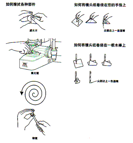 尼康顯微鏡清潔方法