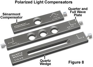 compensators