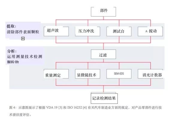 奧林巴斯顯微鏡